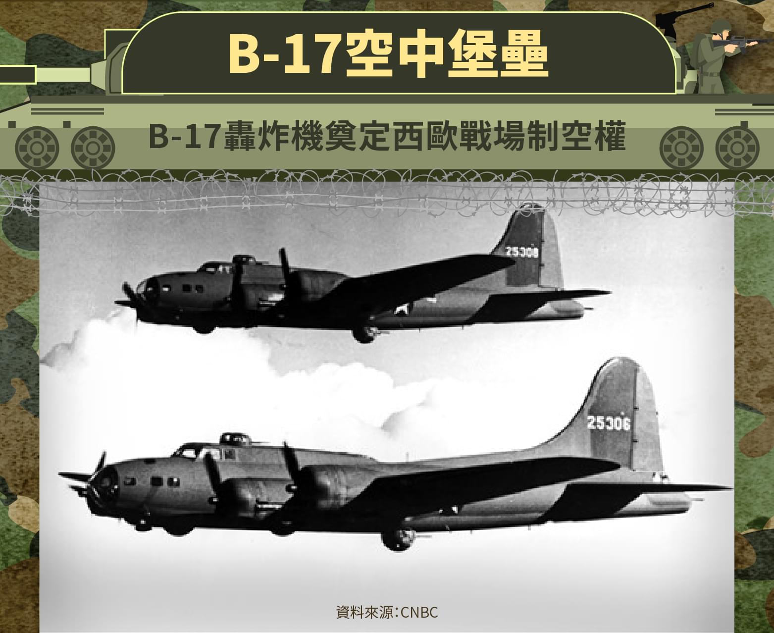 洛克希德．馬丁Lockheed Martin(LMT)-地表最大軍事承包商- StockFeel 股感