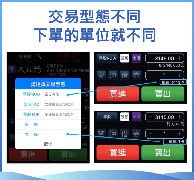 零股交易新手qa 盤中零股可以一次買1500 股嗎 Stockfeel 股感