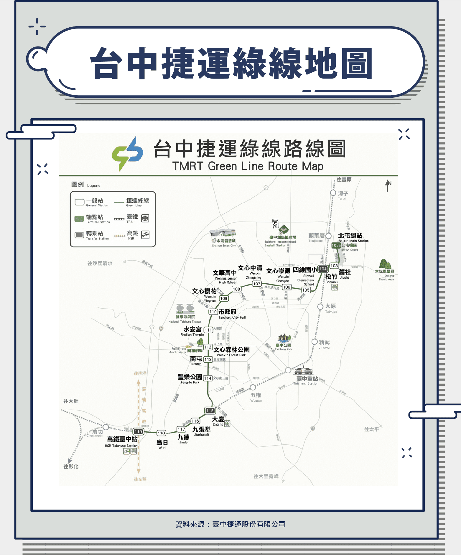 台中捷運綠線地圖
