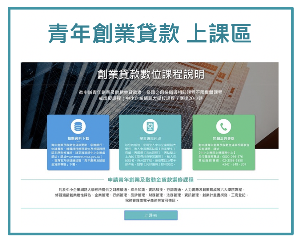2021青年創業貸款上課區