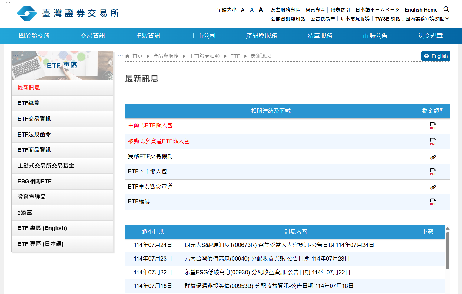 ETF 分割、反分割是什麼？ETF 下市前的保命符？一文了解完整機制內容！ - StockFeel 股感