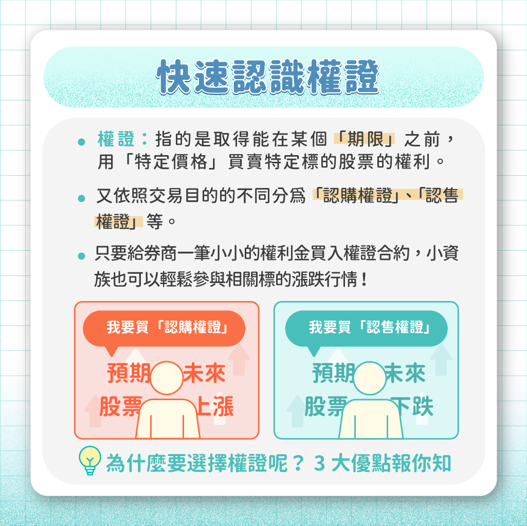 權證是什麼？一個小資族也可以簡單投資的標的！ - StockFeel 股感
