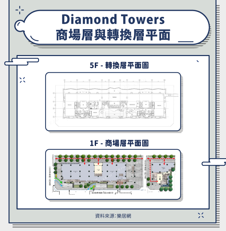 Diamond Towers 商業層與轉換層