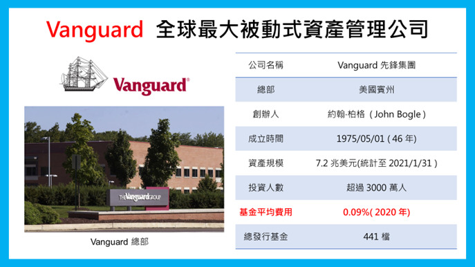 Vanguard 公司介紹
