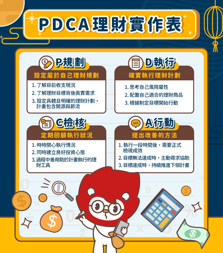 PDCA 理財實作表