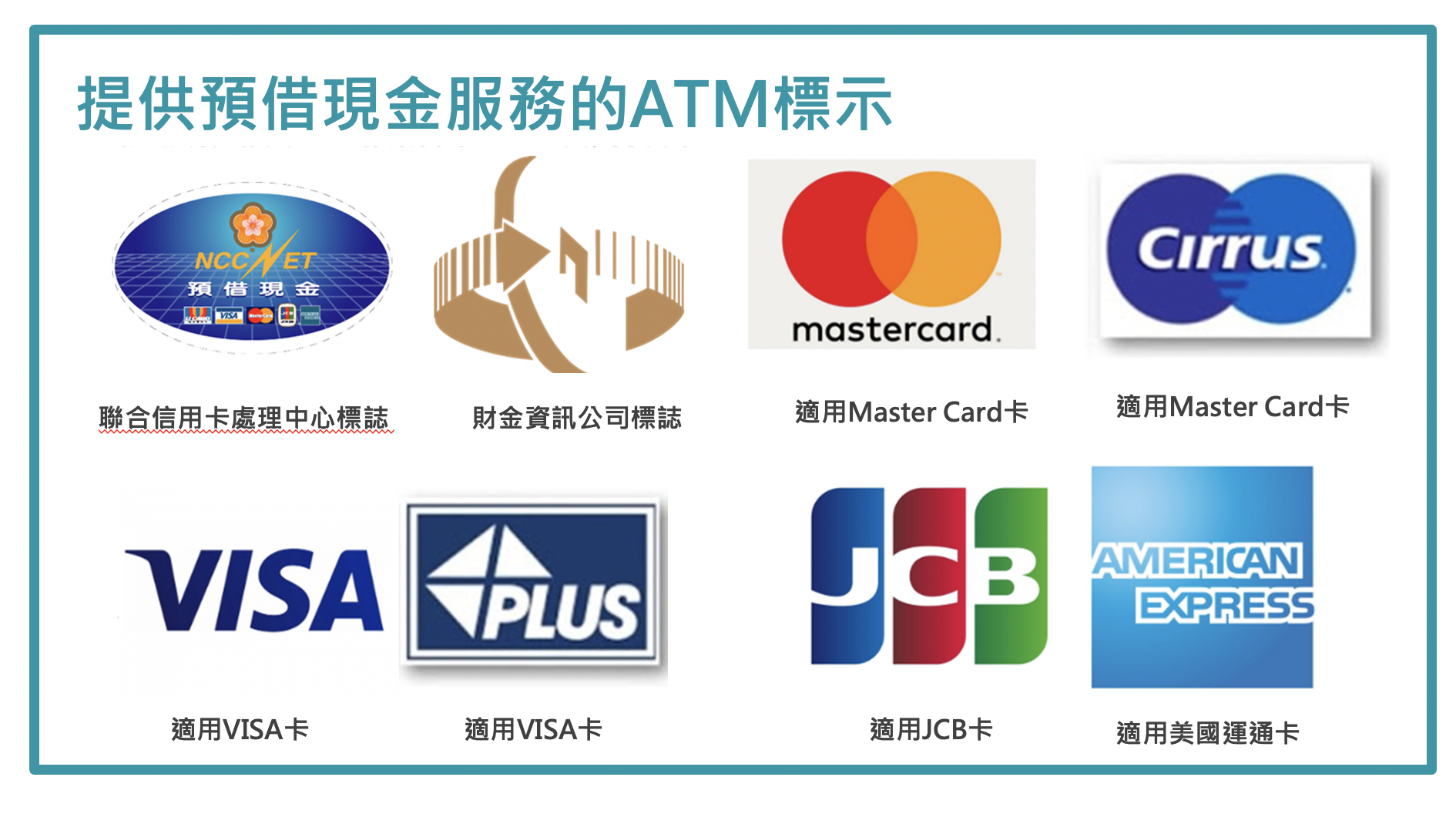 最新】信用卡預借現金是什麼？如何申請？附30 家銀行手續費、利息比較- CashFeel 安錢感