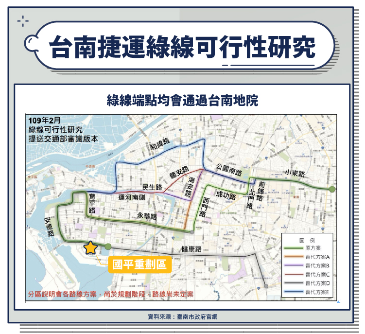 台南捷運綠線地圖