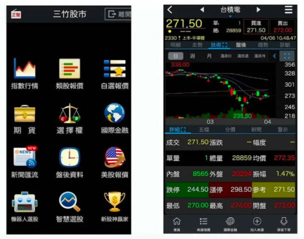 投資理財 看盤 有一套 App與網站推薦 App篇 Stockfeel 股感