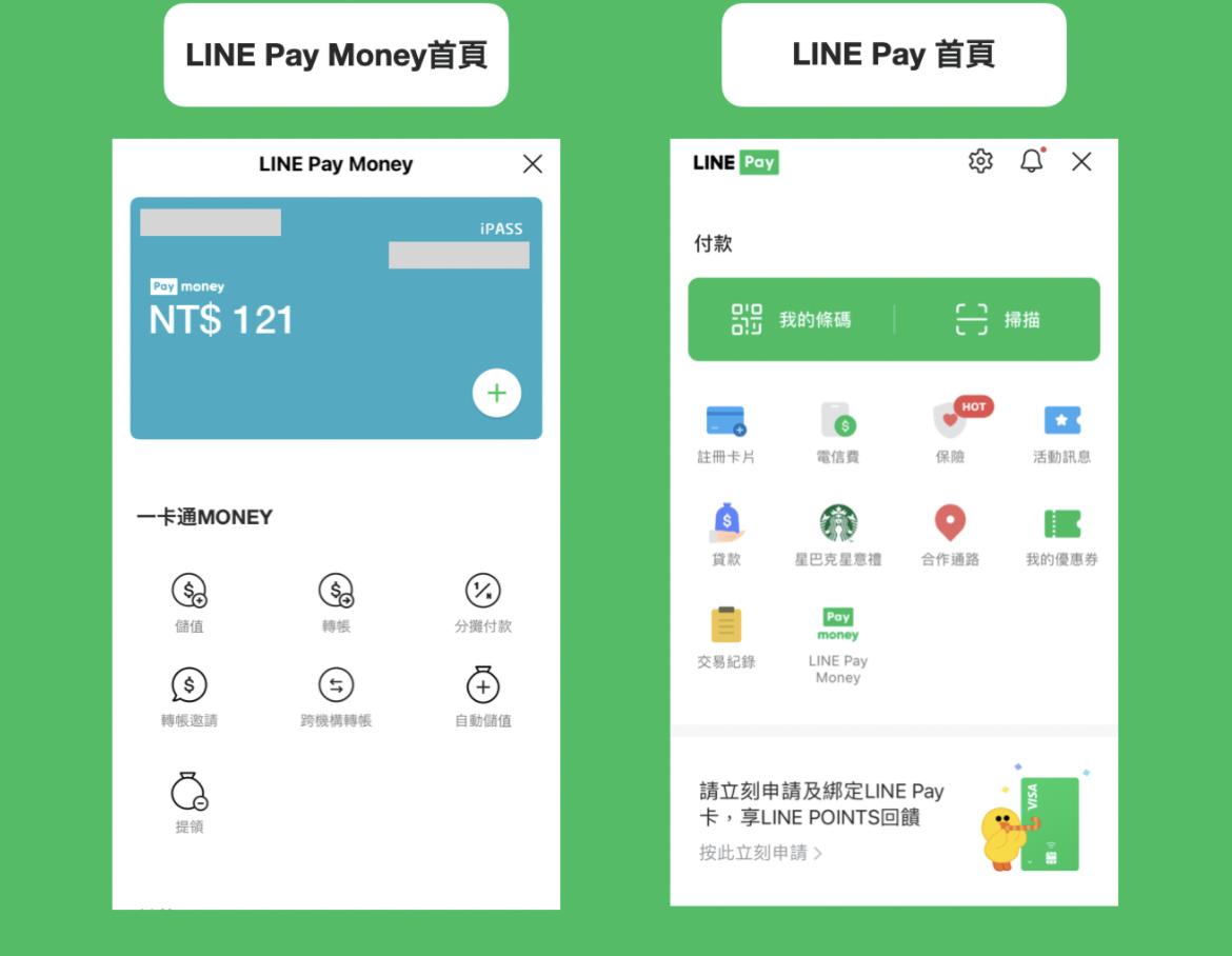 LINE Pay 信用卡推薦 | 2025最新！LINE Pay綁哪張最划算？
