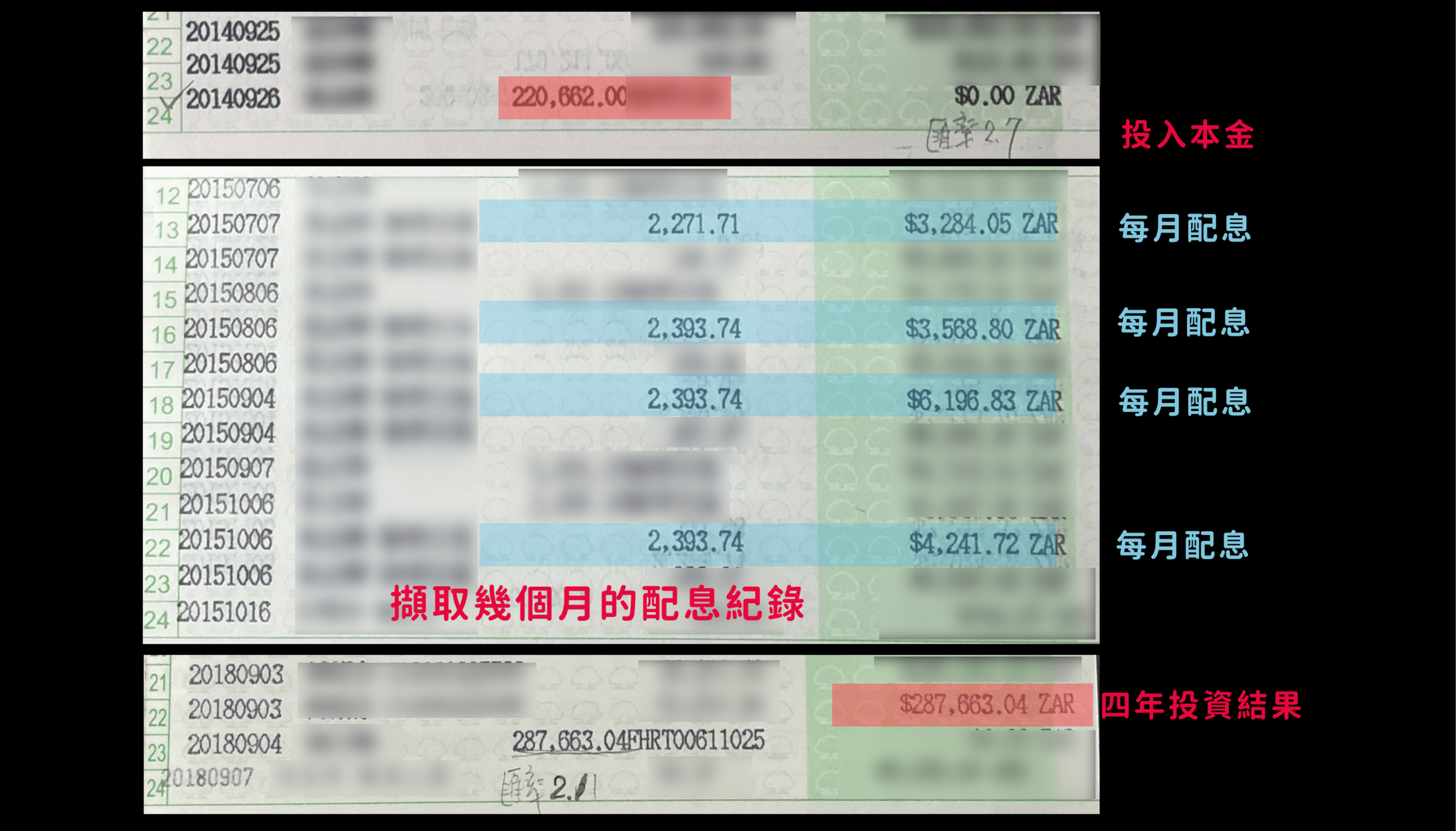 買年報酬12% 商品，4 年虧本... 他如何「翻轉」資產？ - StockFeel 股感