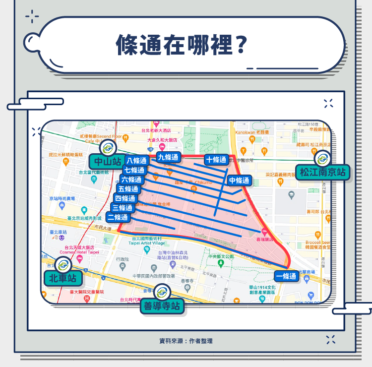條通是什麼?台北條通在哪裡?台式、日式酒店差別?條通祭正式回歸! - HouseFeel 房感