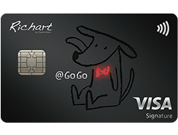 momo行動支付信用卡推薦-台新GOGO卡