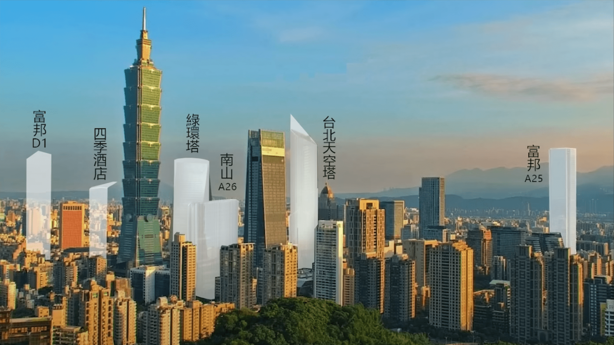 信義區 6 座新大樓!台北天空塔規劃?富邦A25進度?南山A21會影響101煙火? - StockFeel 股感