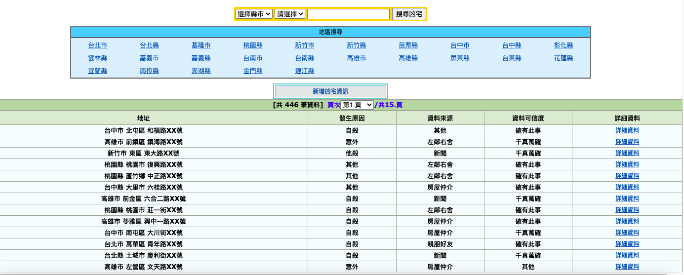 J2H凶宅網