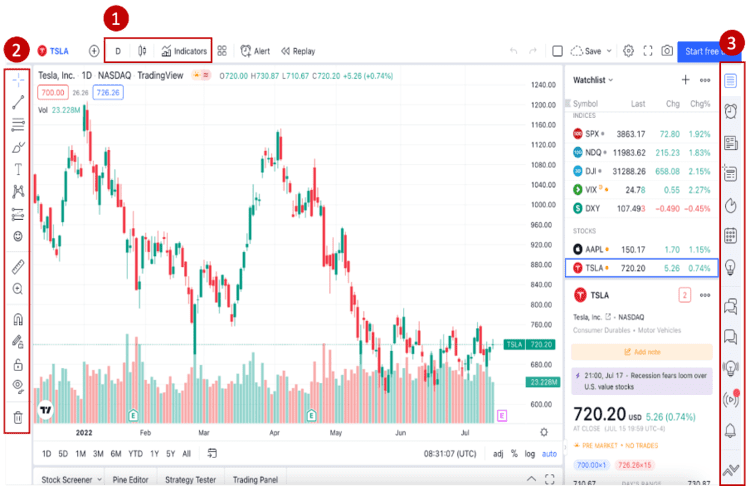 Tradingview app