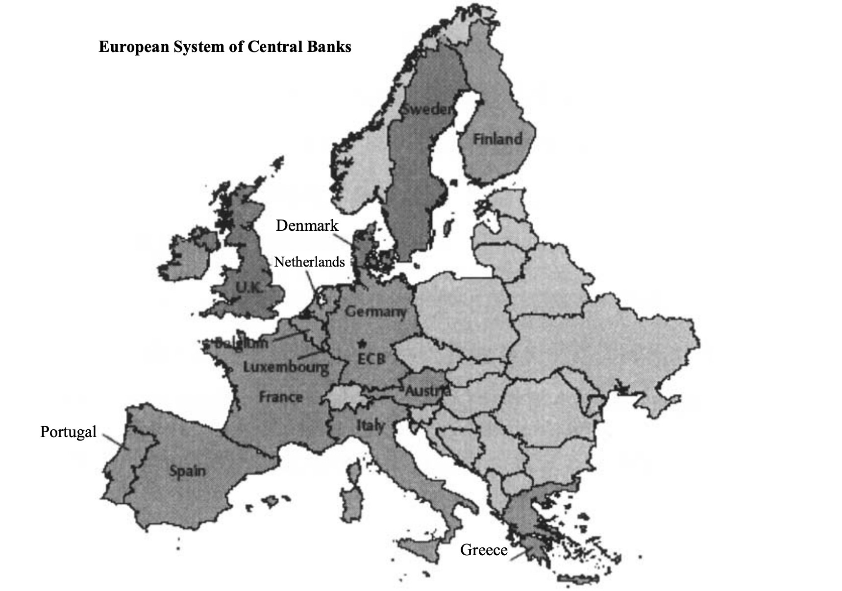 ECB 歐洲中央銀行體系