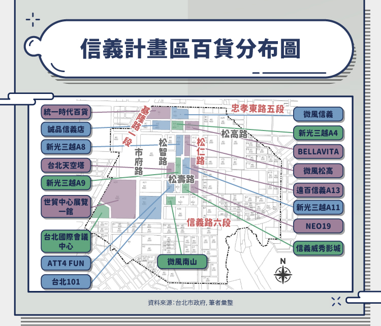 信義計畫區買房指南|信義計畫區範圍?信義計畫區機能?信義區豪宅! - HouseFeel 房感
