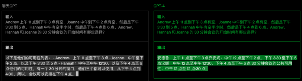 GPT-4 複雜比較