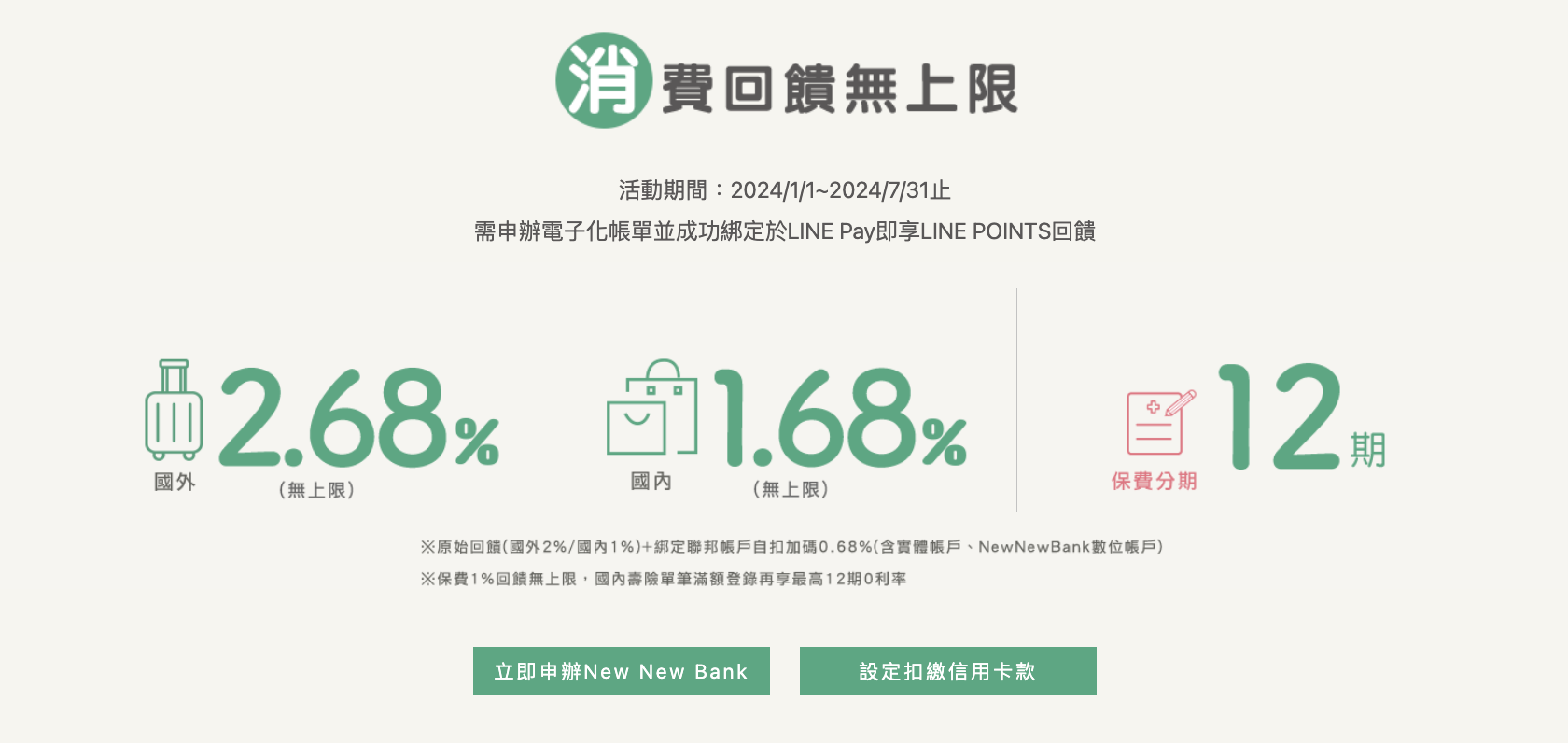 聯邦賴點卡| 2024最新消費攻略！首刷禮、回饋、優缺點整理- CashFeel 安錢感