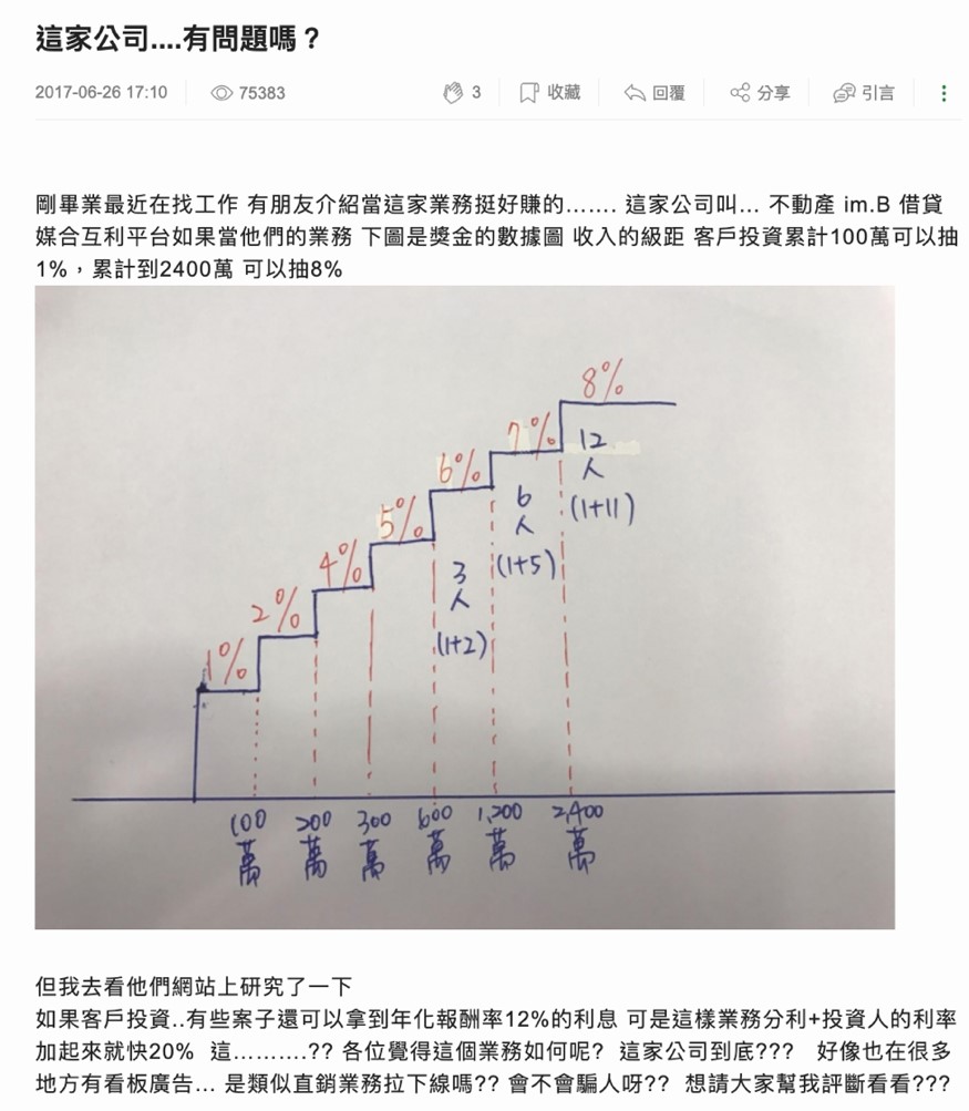 imB 借貸平台發生什麼事？吸金、詐騙、捲款！imB 是一場P2P 龐氏騙局嗎？ - StockFeel 股感