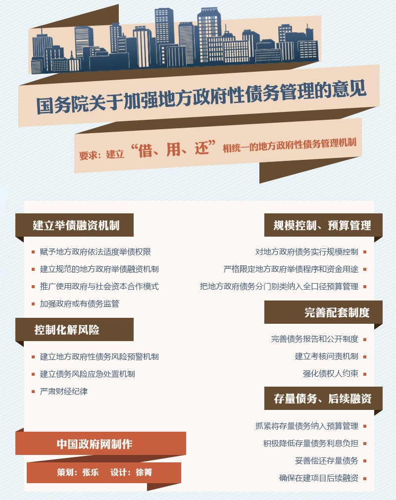 貴州債務｜貴州債務問題涵義？我們該如何解讀貴州債務？ - StockFeel 股感