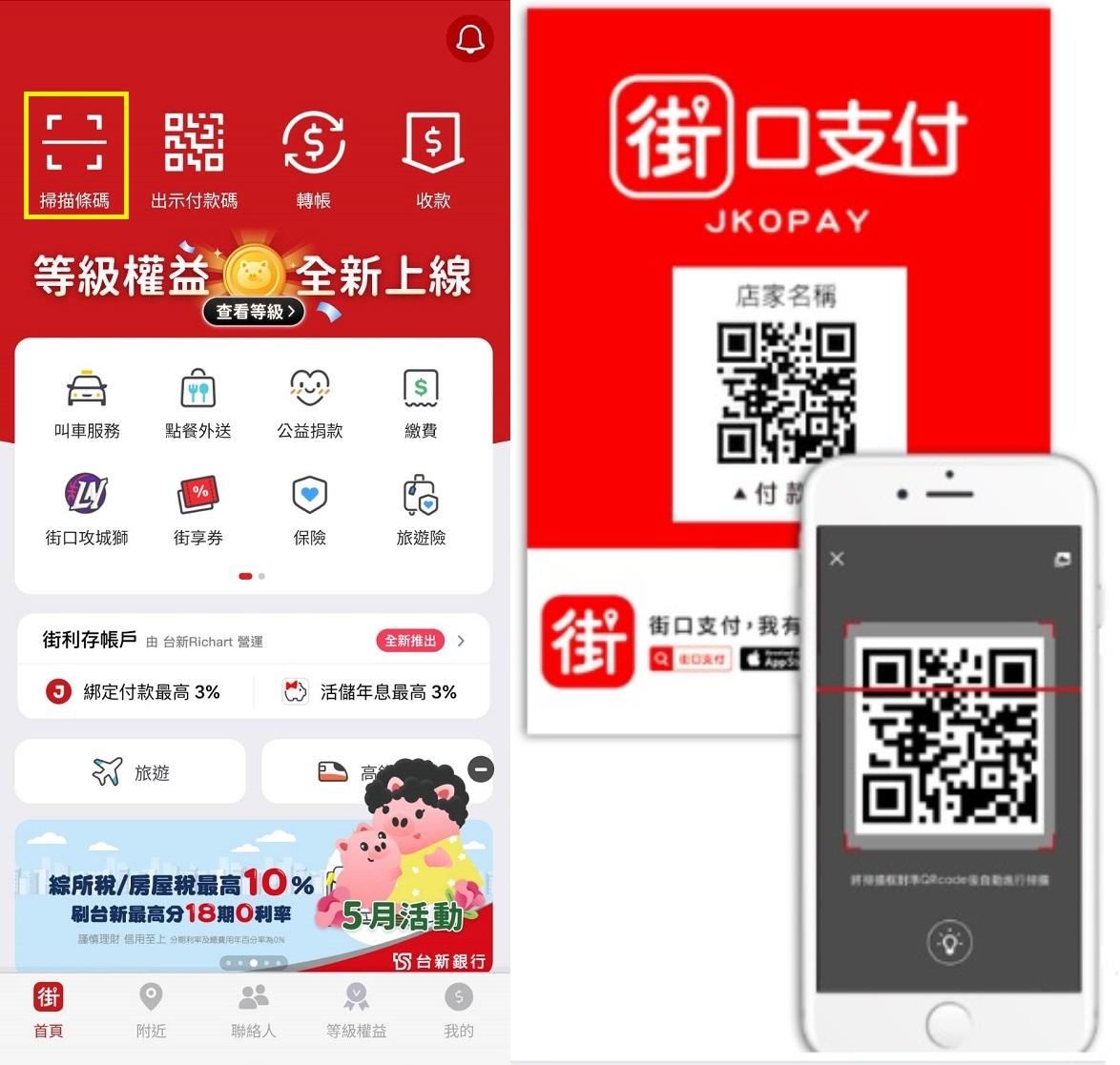 街口支付懶人包:街口綁定哪張信用卡最划算? - CashFeel 安錢感