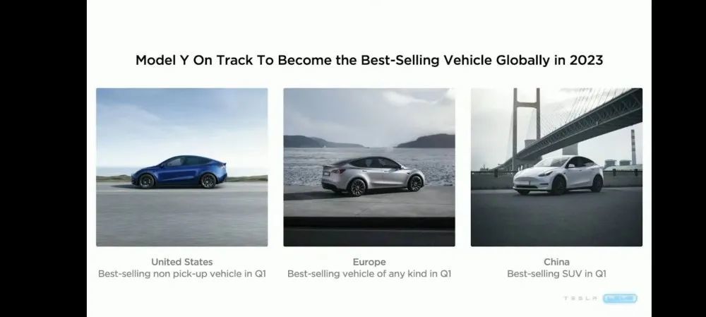 Model Y 今年第一季在美國歐洲中國成為最暢銷汽車