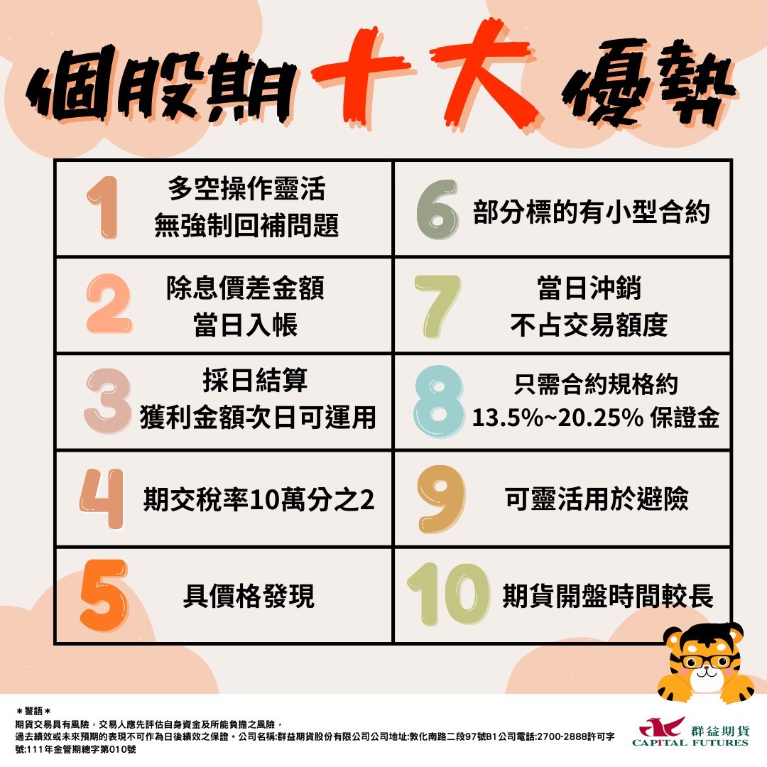 股民必學的除權息小技巧！ - StockFeel 股感