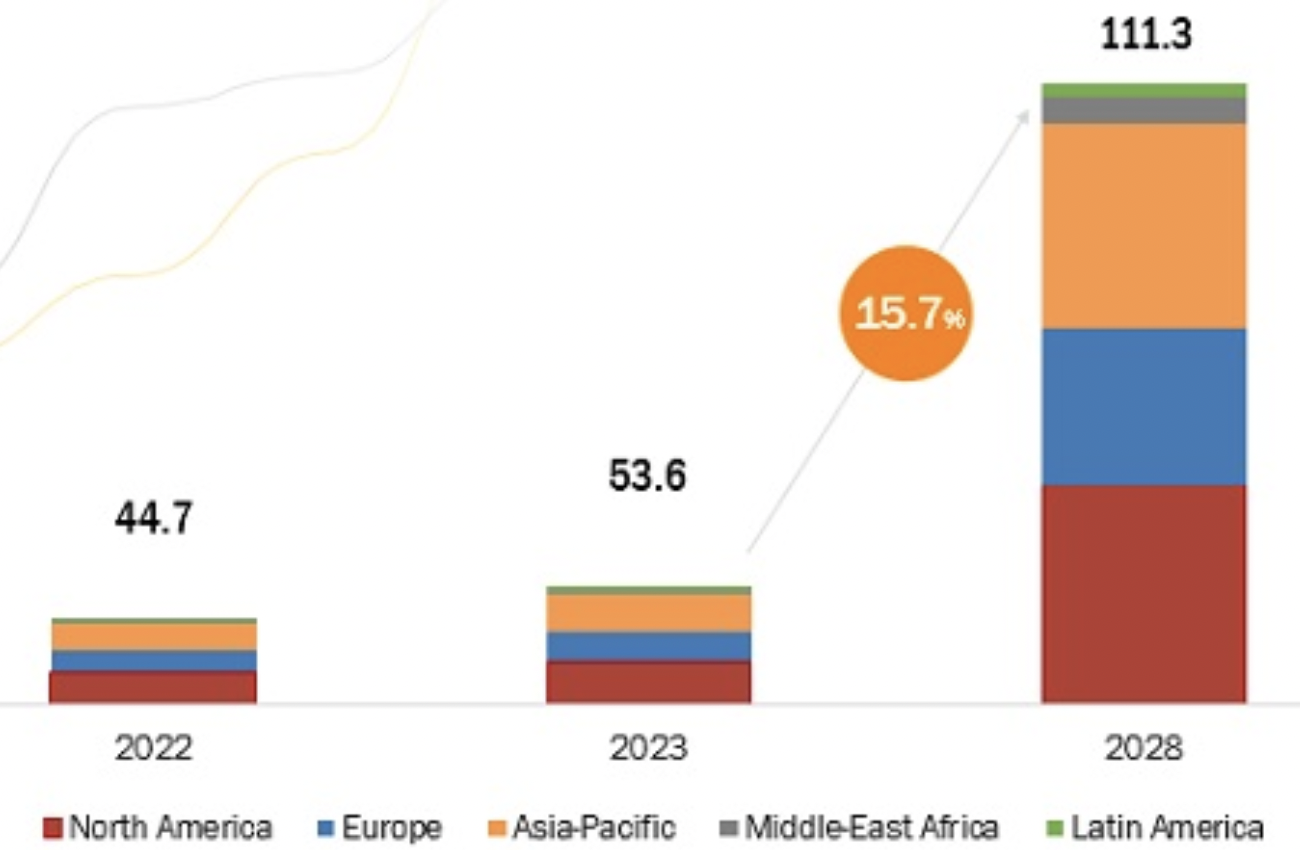 邊緣運算是什麼？邊緣運算概念股有哪些？邊緣運算可以投資嗎？ - StockFeel 股感
