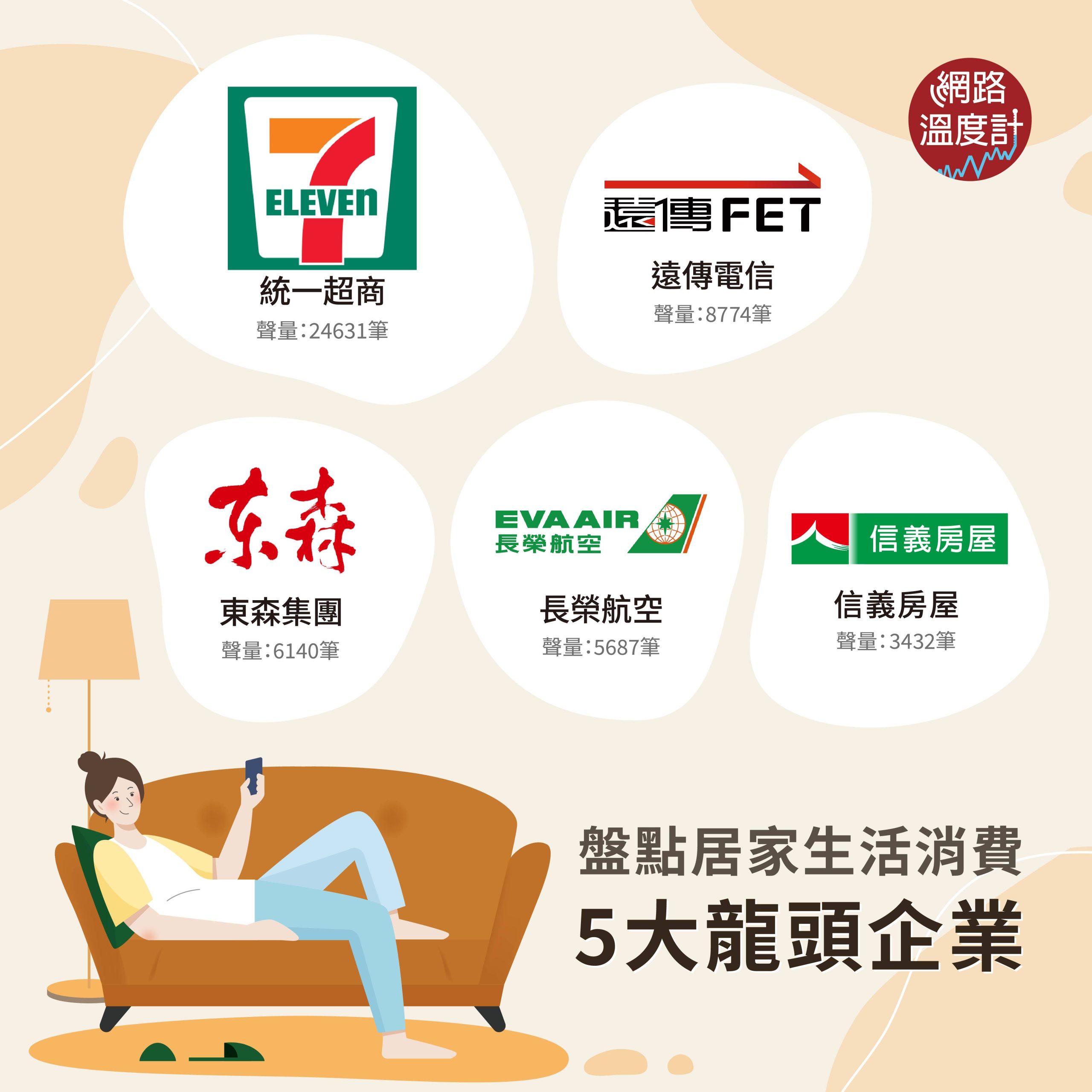 減少浪費、關心公益！永續生活可以很簡單！響應ESG 的10 大行動！ - StockFeel 股感