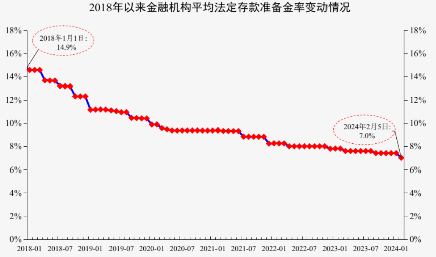 中國超長期國債 內文圖4