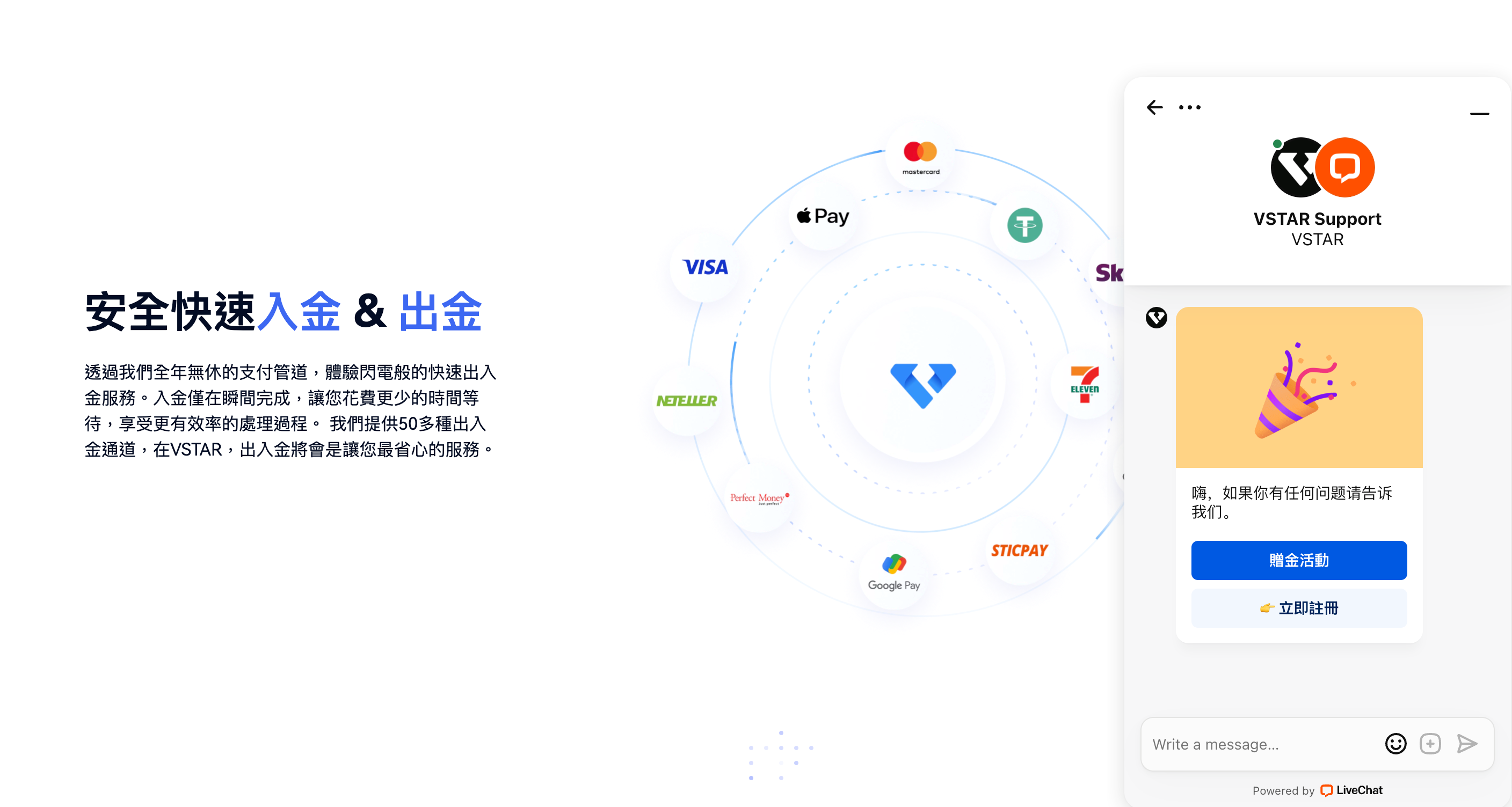 VSTAR 維信證劵測評：是詐騙嗎？安全性詳細解析，開戶，出入金方式- StockFeel 股感