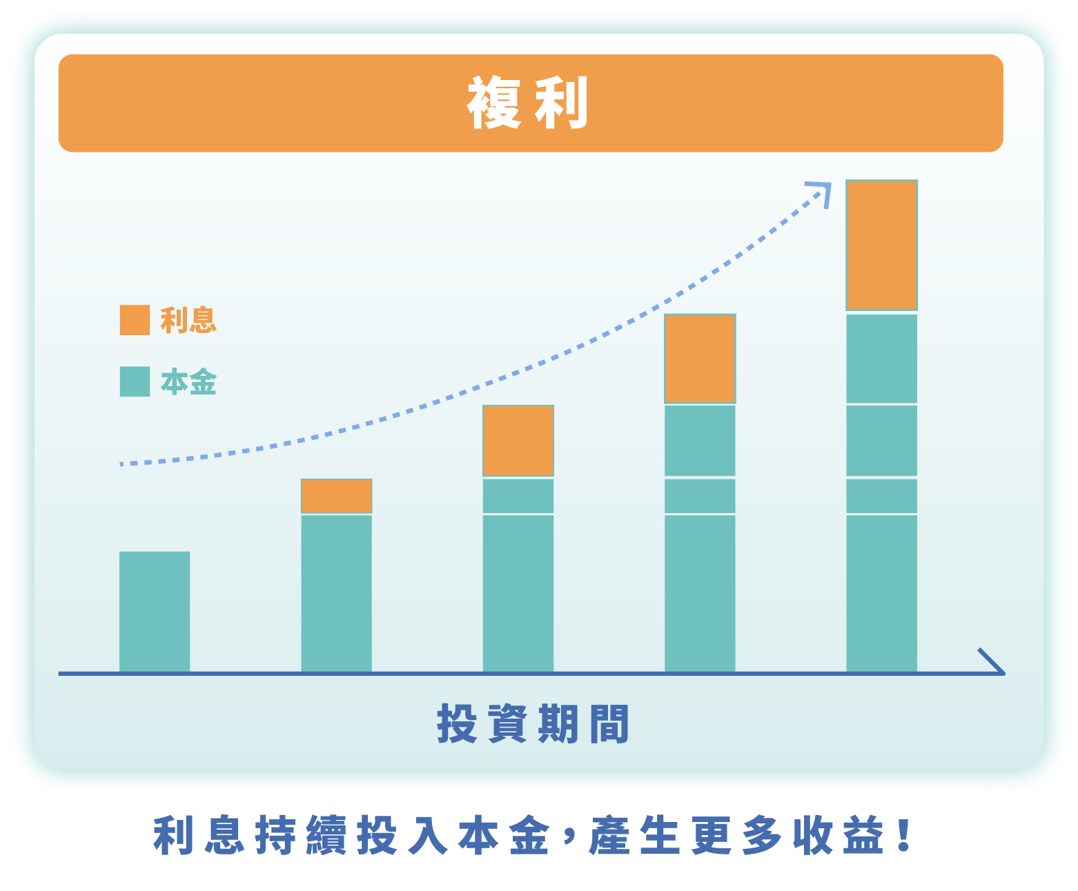 未成年兒童可以開證券戶嗎？未成年開證券戶注意事項？一文看懂未成年開戶！ - StockFeel 股感