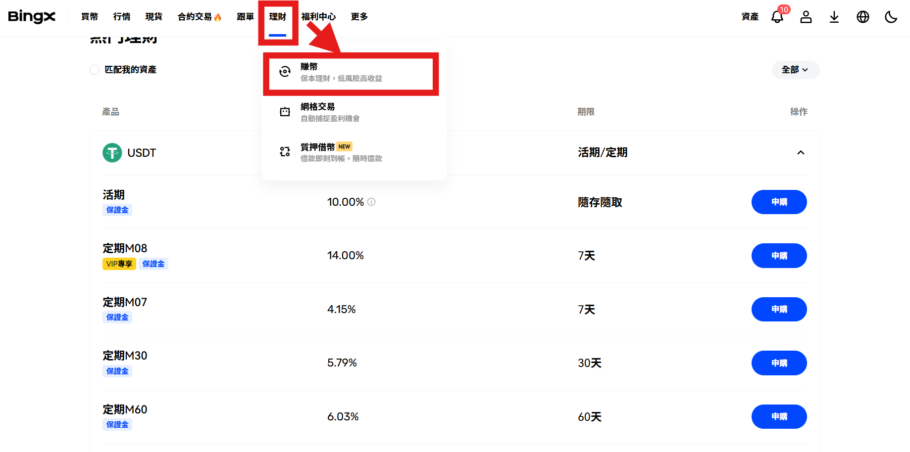 加密貨幣交易所：BingX 詳細介紹！功能一次看！ - StockFeel 股感