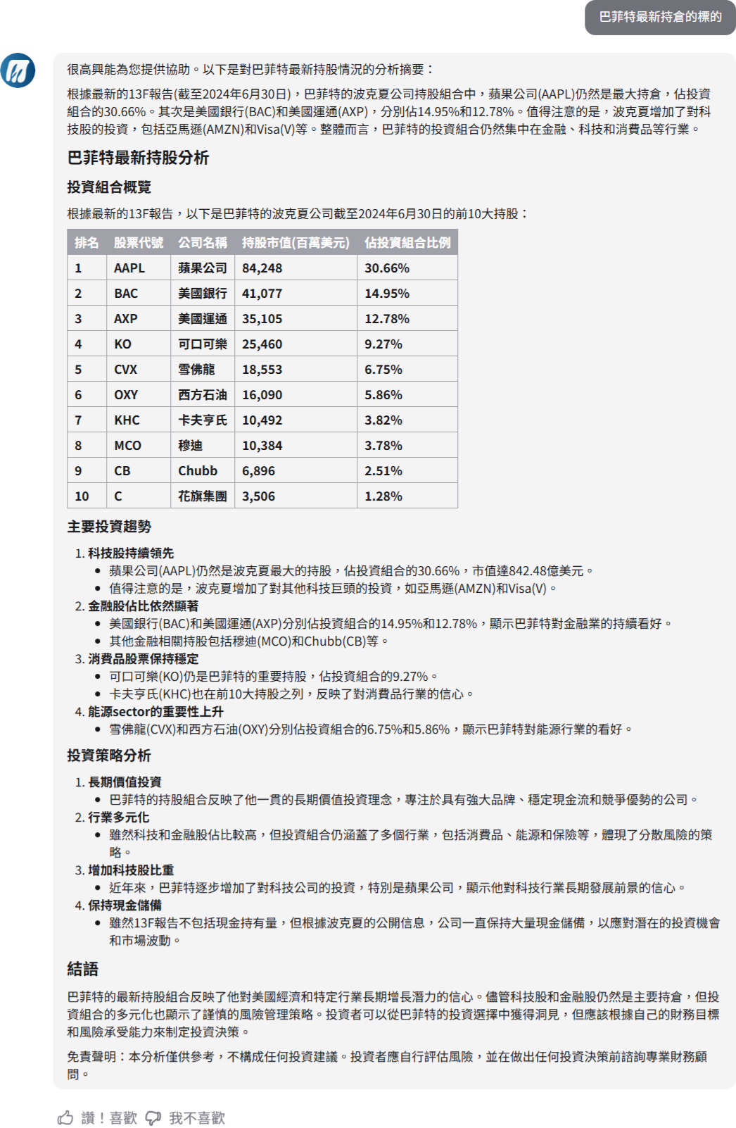 WinwinGPT_巴菲特最新持倉標的