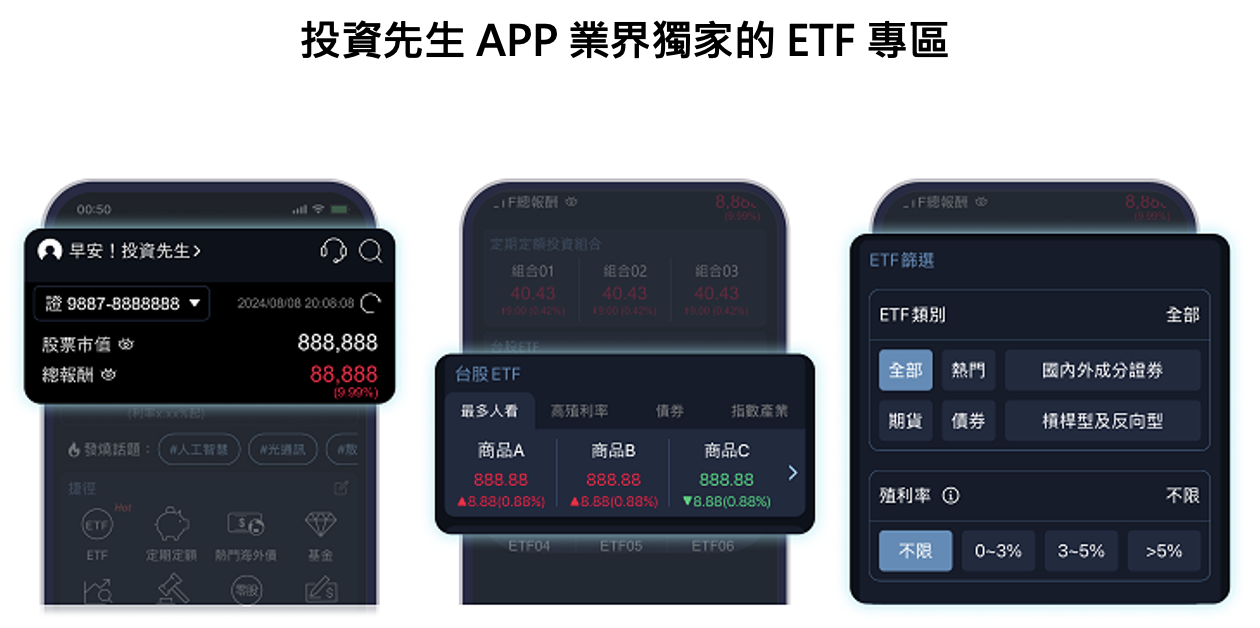 為什麼ETF 適合在IPO 的時候買？募集時要注意哪些事？ - StockFeel 股感