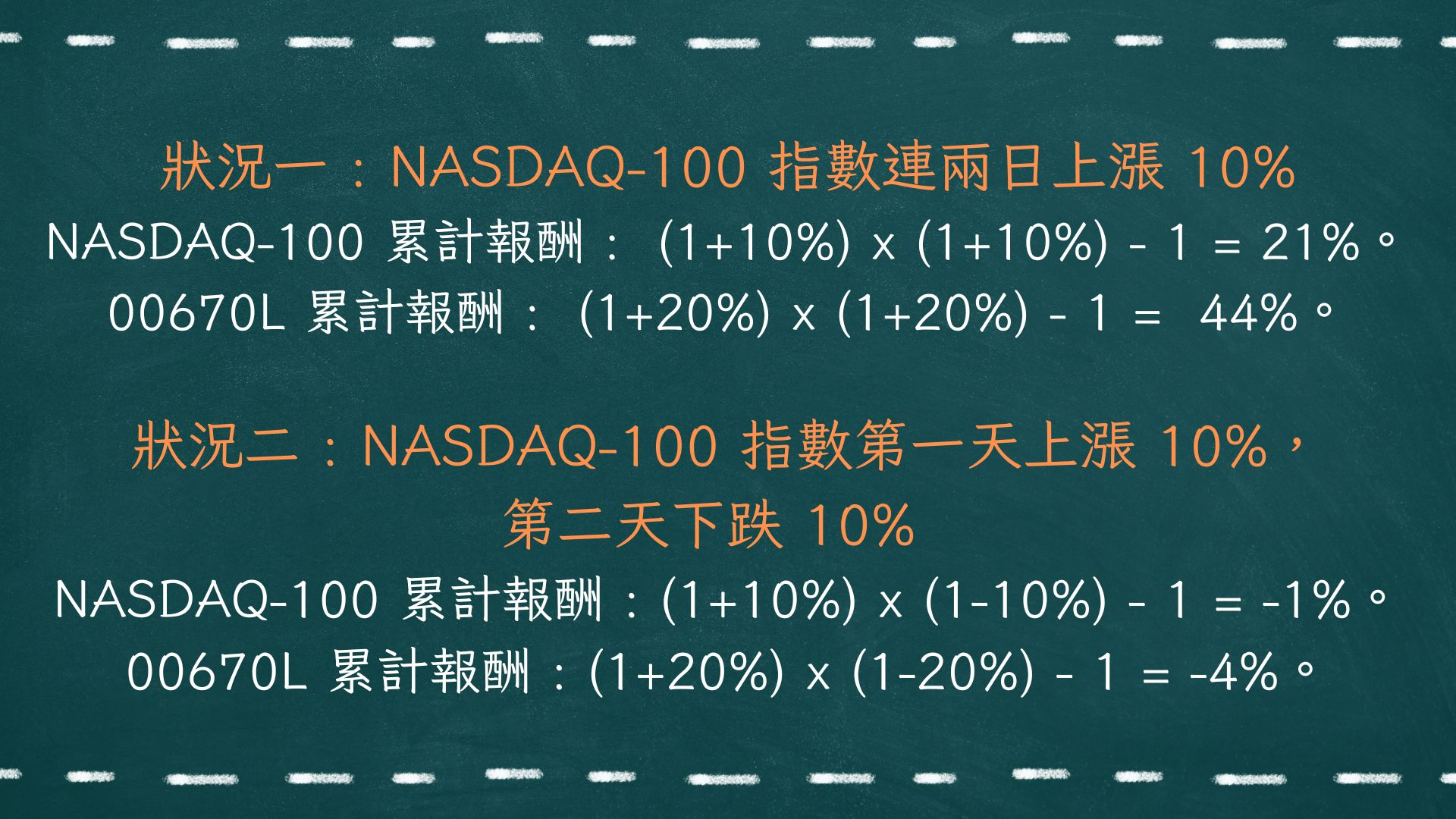 00670L 富邦NASDAQ 正2 ETF | 那斯達克指數報酬2 倍？績效？優缺點？ - StockFeel 股感