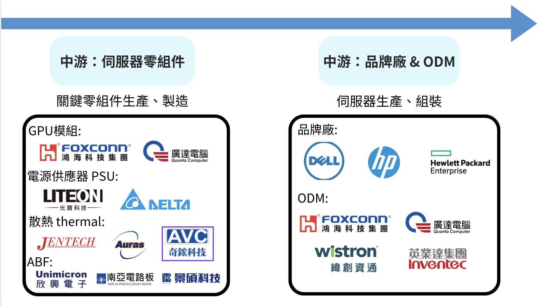 Ai 的 股票 有 哪些 (99) 사진