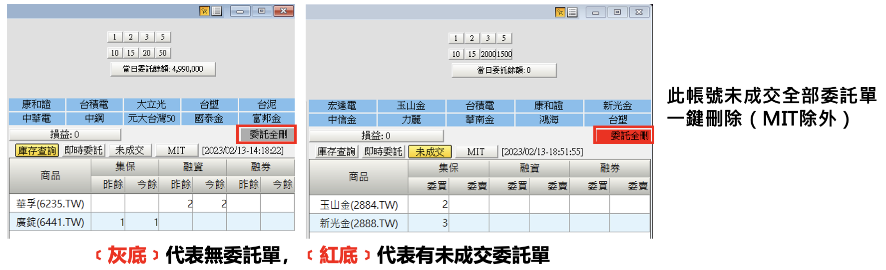 康和證券三大理財神器！無論新手或老手，都能輕鬆交易！ - StockFeel 股感