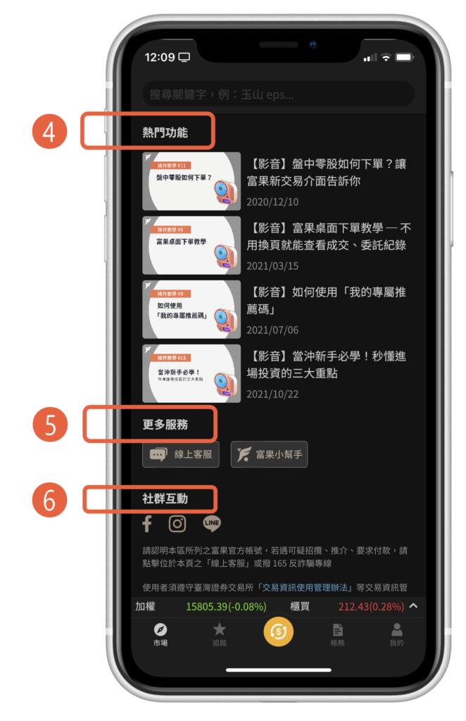 富果圖三