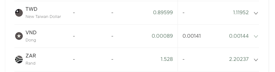 蘇凡納布機場的開泰銀行匯率