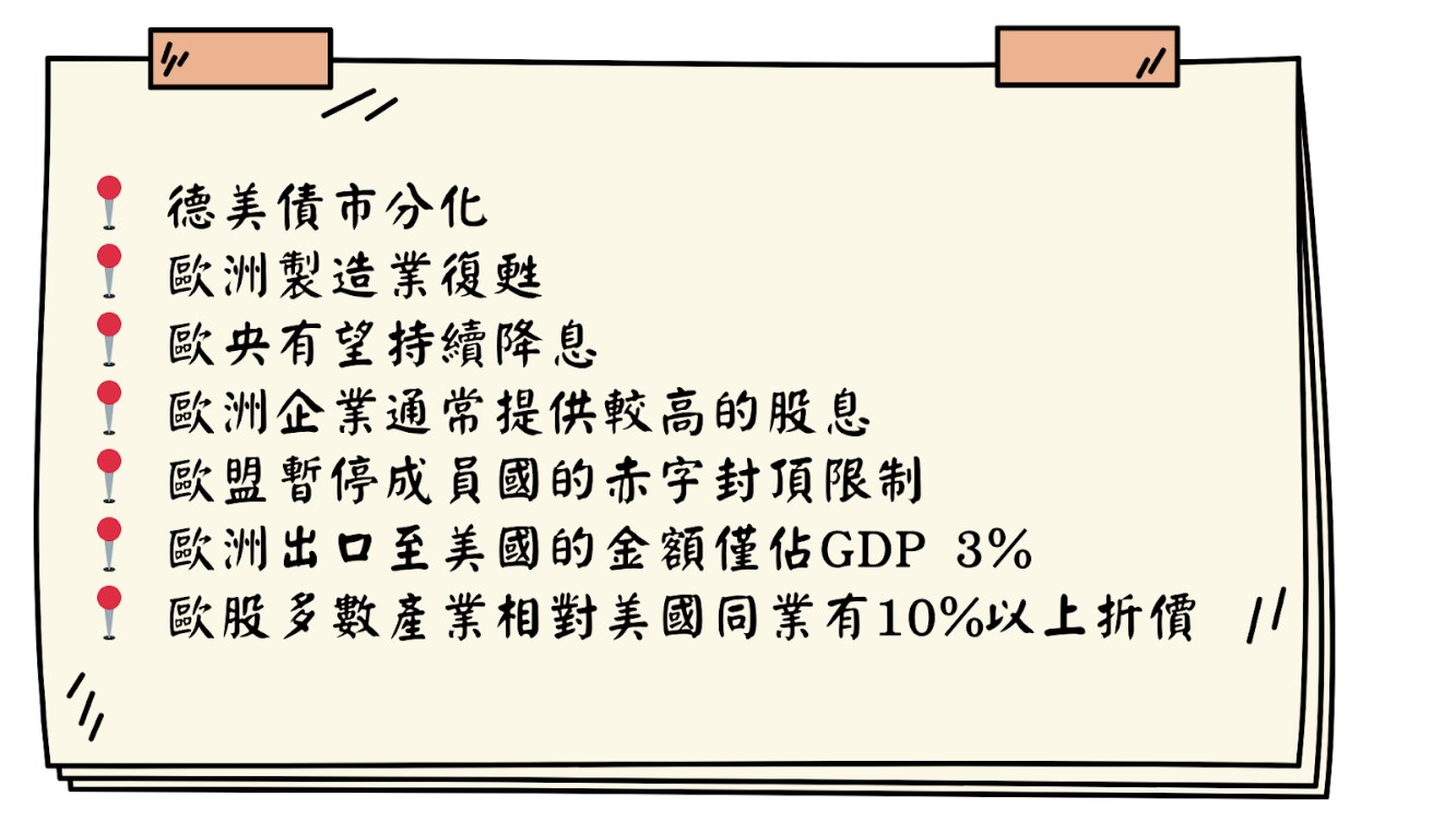 歐洲市場成為近期資金避風港！歐股近期有哪些投資機會？ - StockFeel 股感