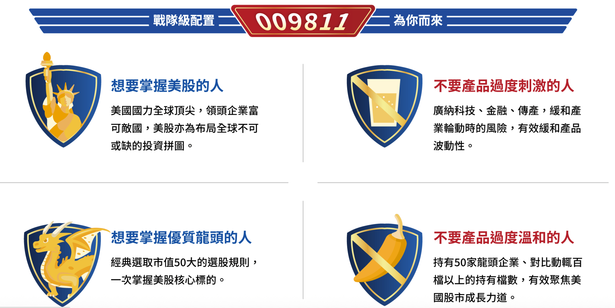 009811  追蹤指數