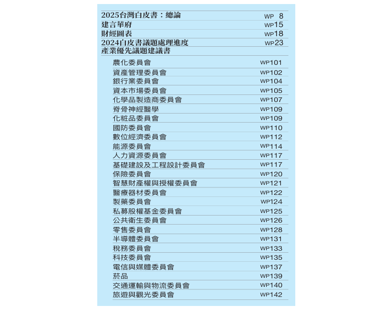 台灣白皮書 目錄調整