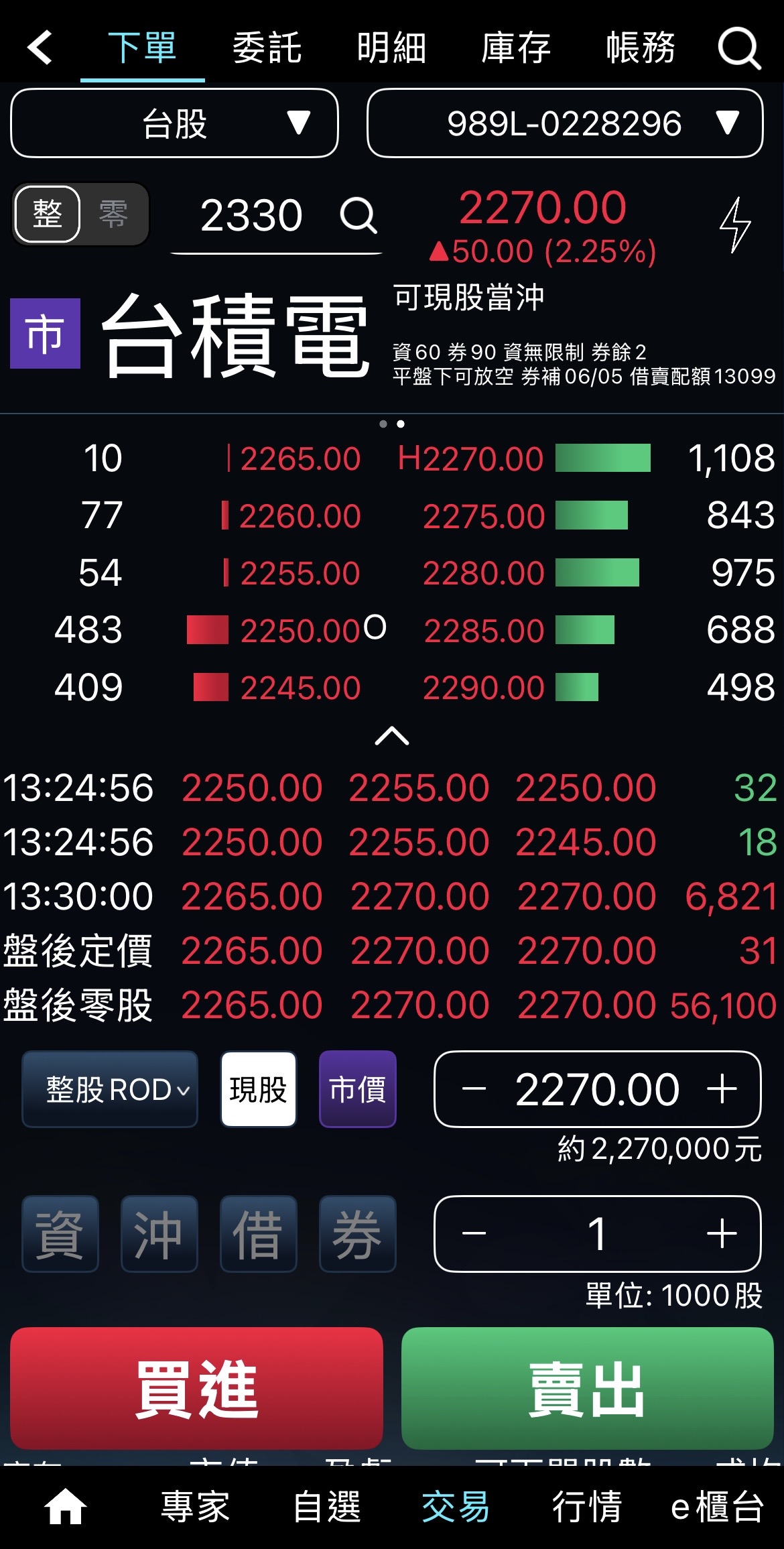 盤後零股怎麼買？