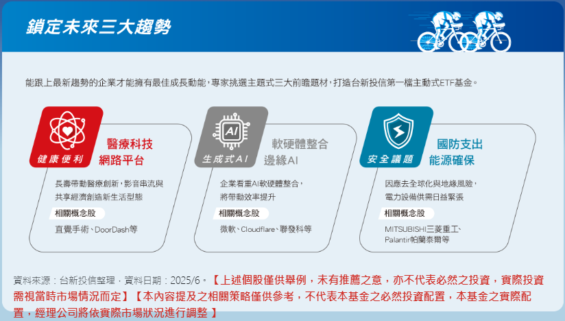未來三大趨勢