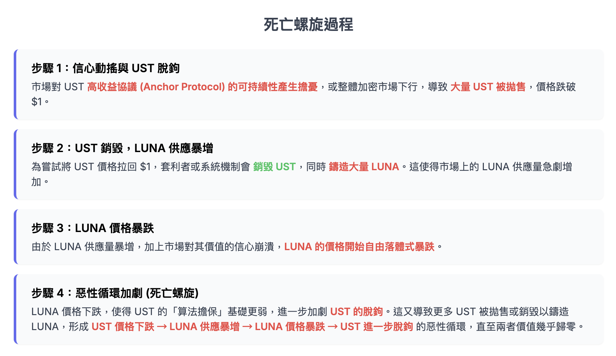 穩定幣是什麼？穩定幣會成為未來趨勢嗎？有哪些優勢？ - StockFeel 股感