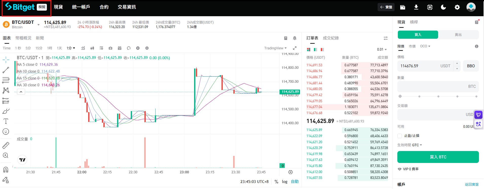 Bitget 交易所開箱｜安全性、功能、註冊流程與台灣友善入金方案完整解析- StockFeel 股感