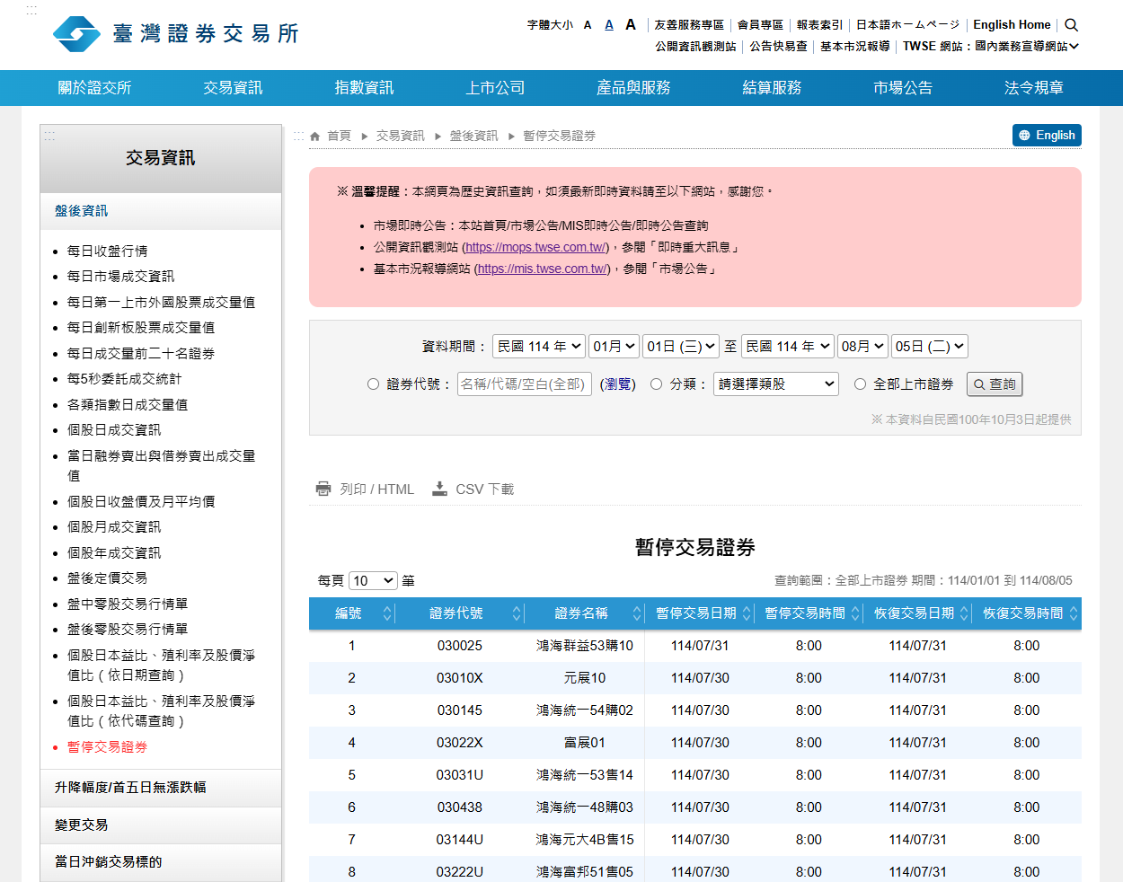 台灣證券交易所網站
