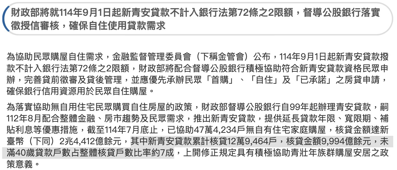 台灣房市  銀行法72-2